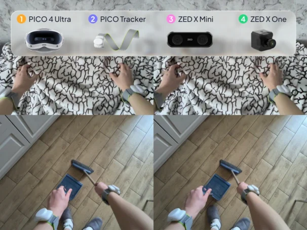 egocentric video dataset
