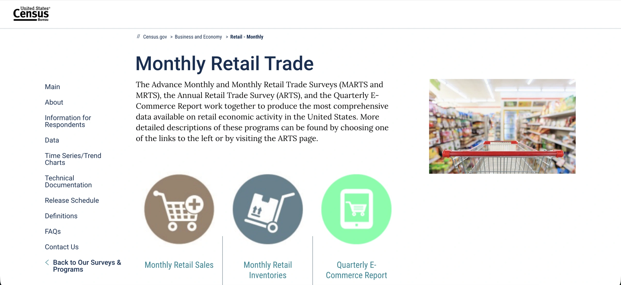 U.S. Census Monthly Retail Trade