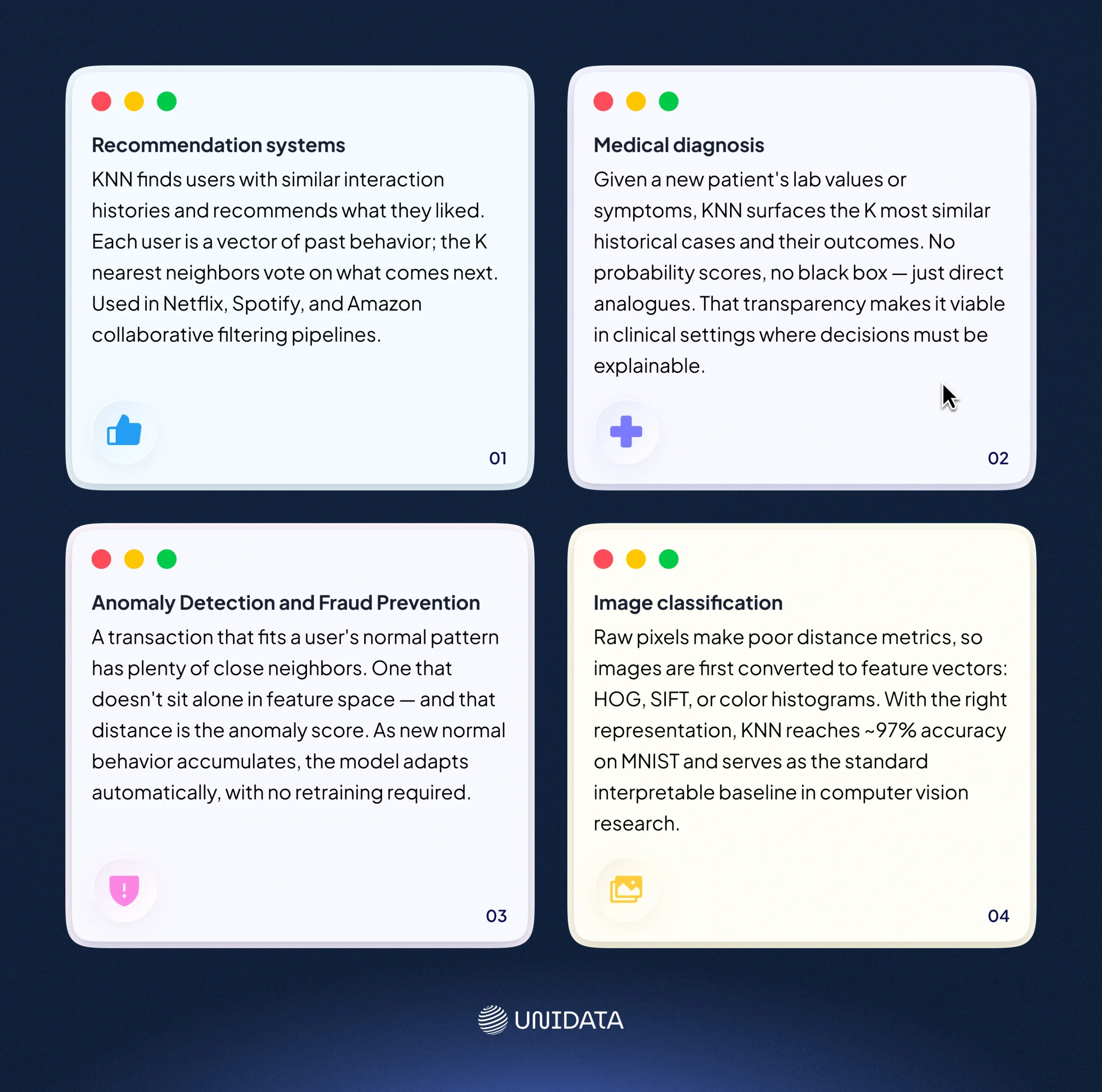 Real-World Applications