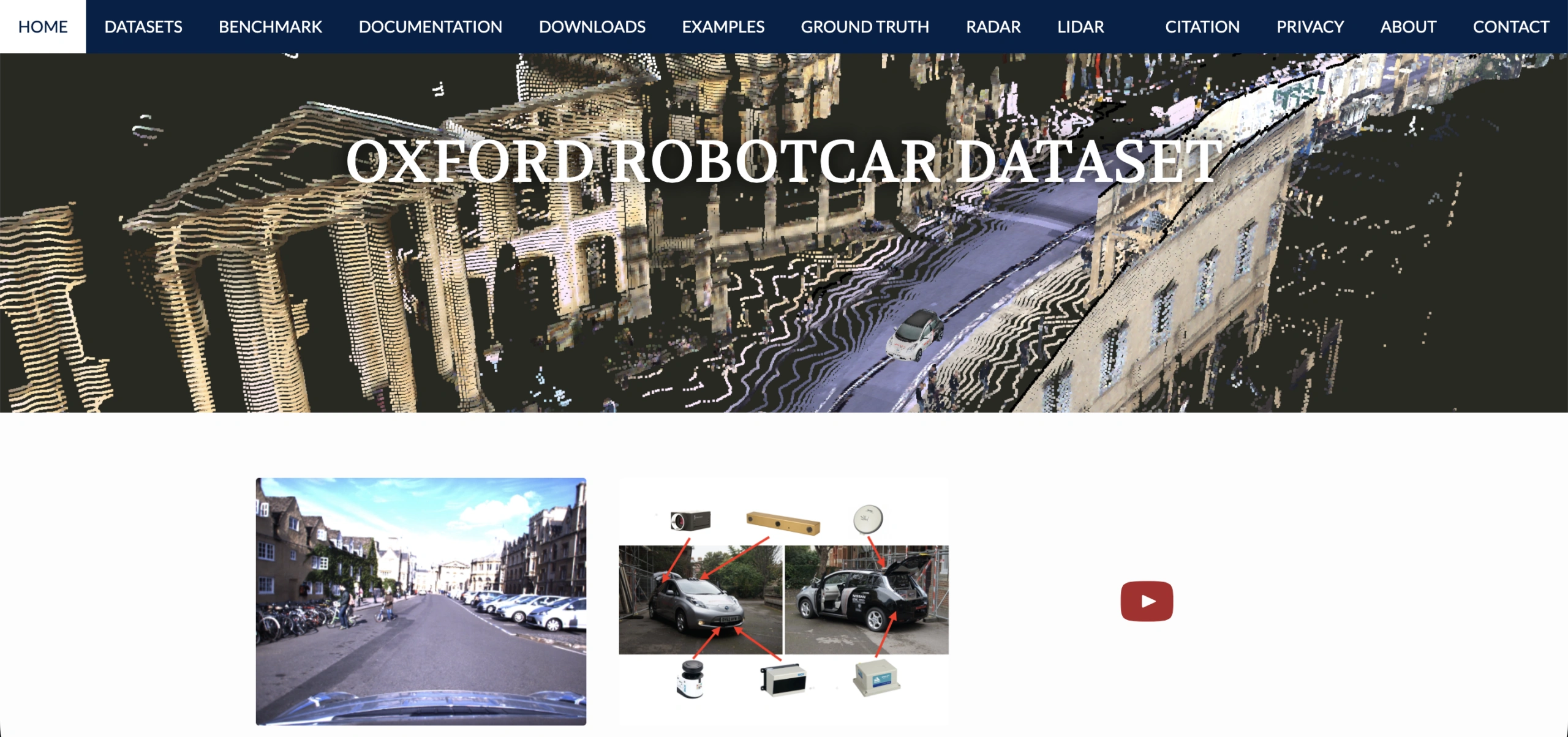 Oxford RobotCar Dataset