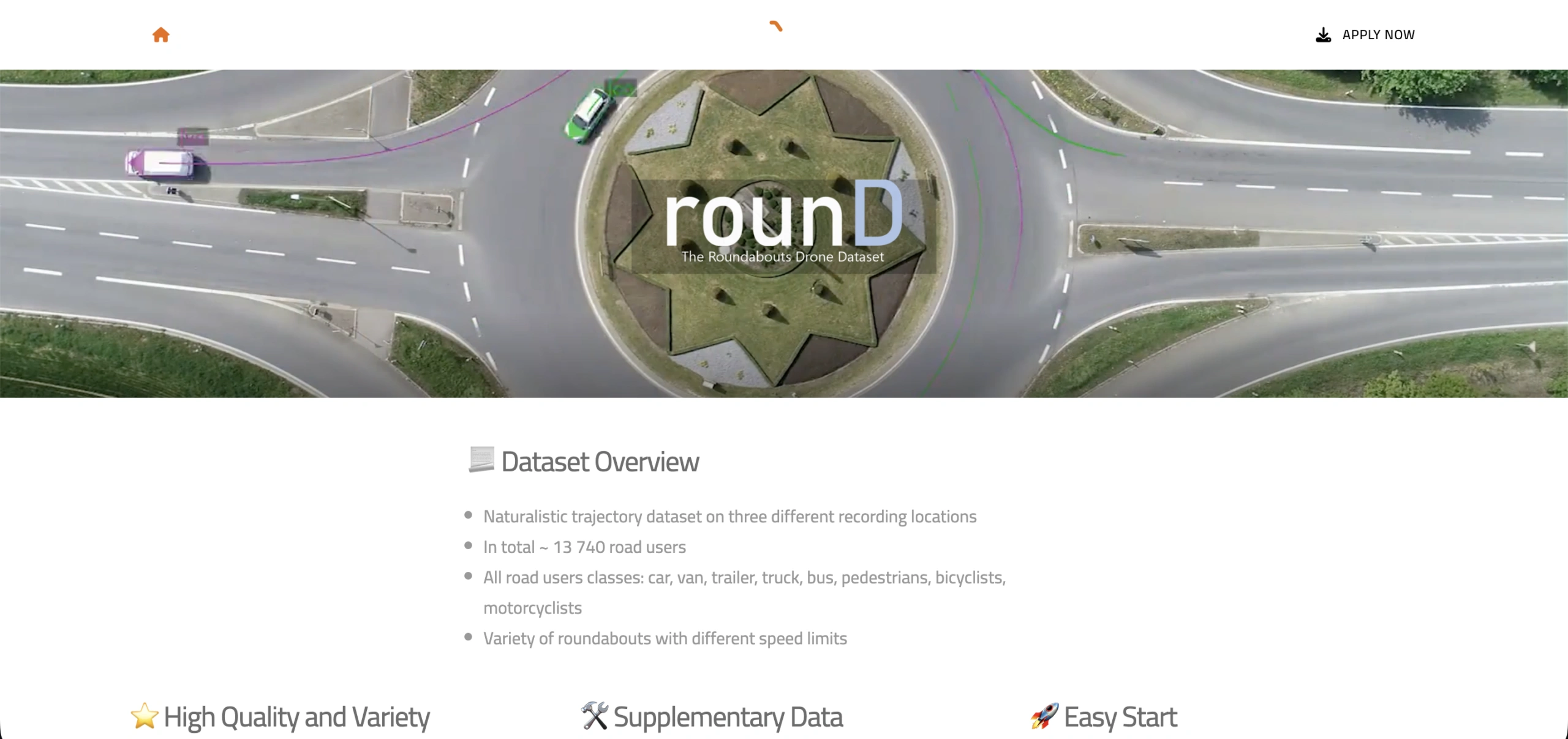 rounD
