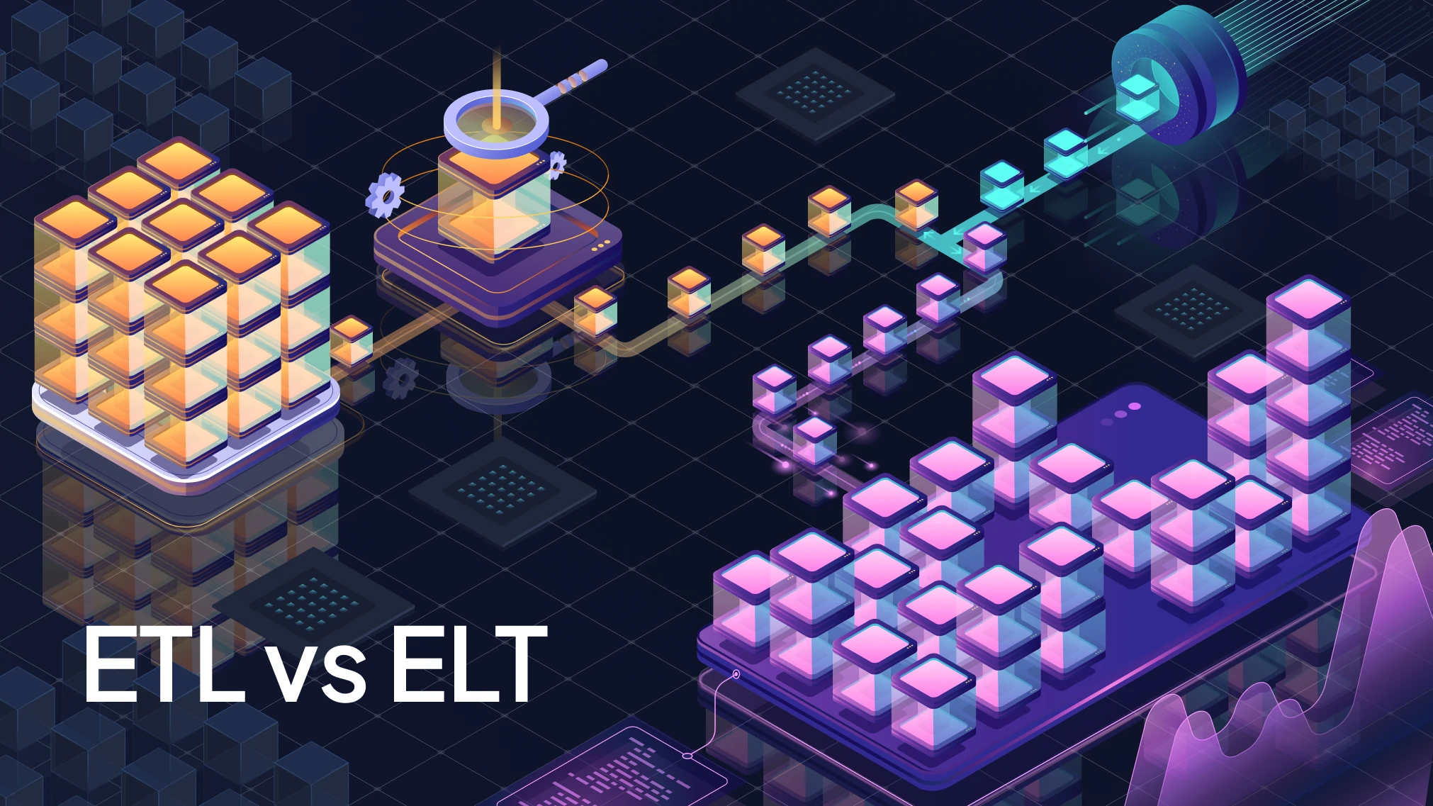 ETL vs ELT: Choosing the Right Data Integration Strategy for Vendor Data