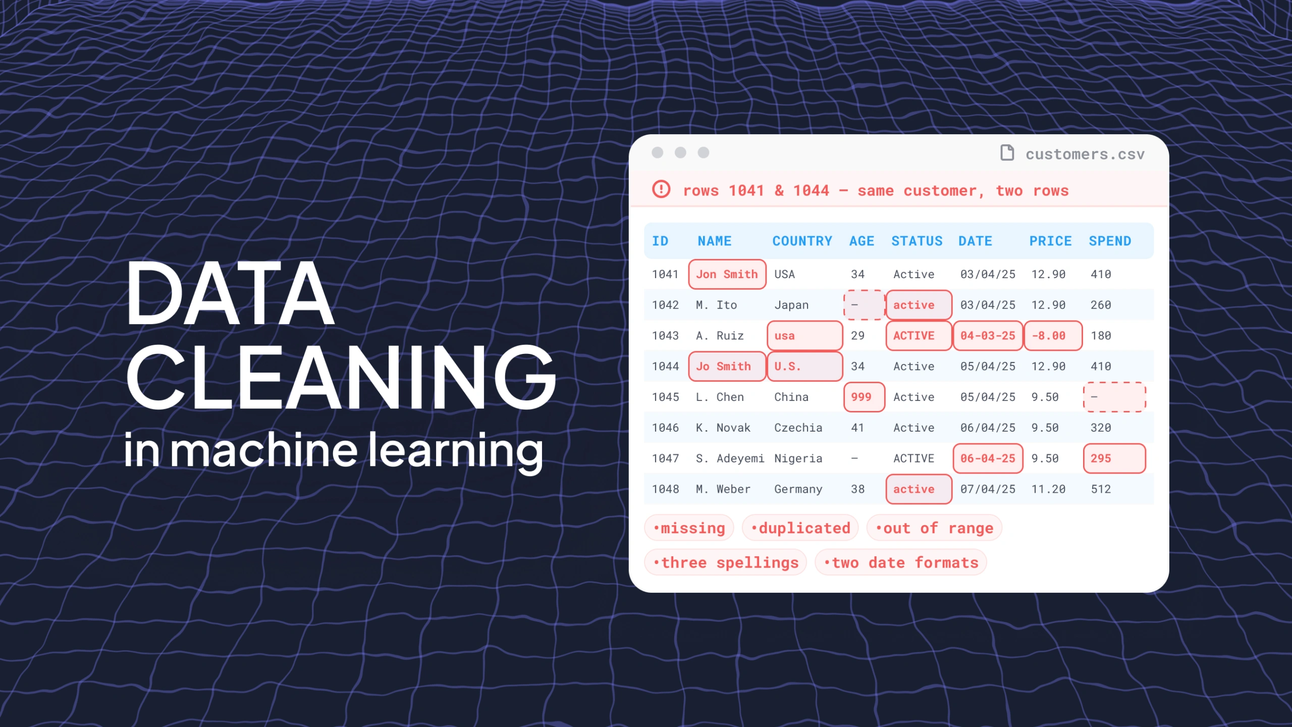 What is Data Cleaning in Machine Learning?