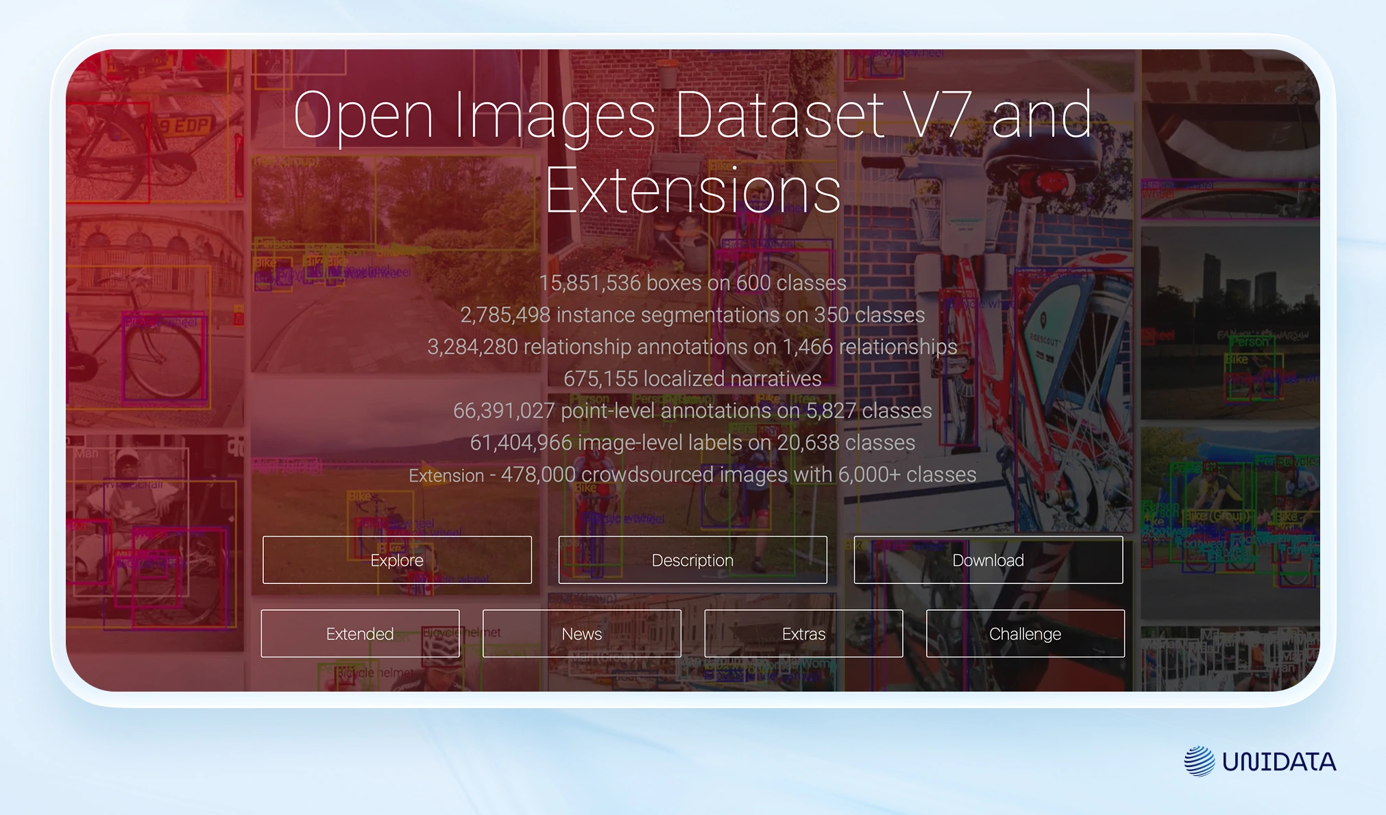 Open Images Dataset V7 screenshot