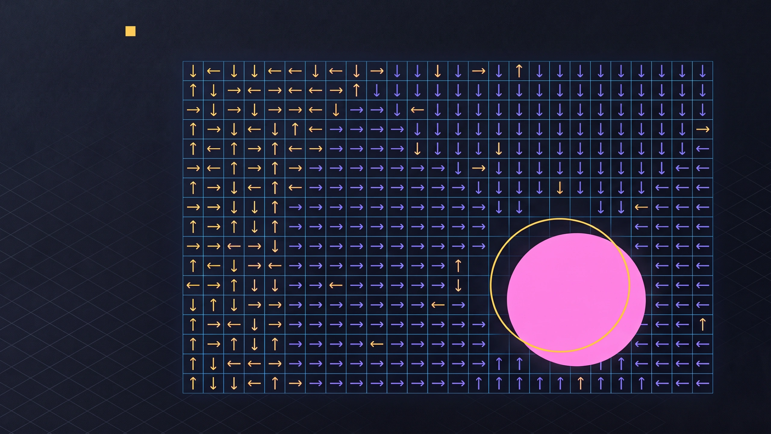 What Is Reinforcement Learning? A Practical Guide — Unidata